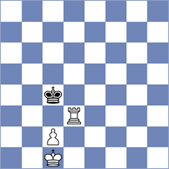 Gunduz - Maximov (chess.com INT, 2023)