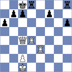 Boros - Saya (chess.com INT, 2023)