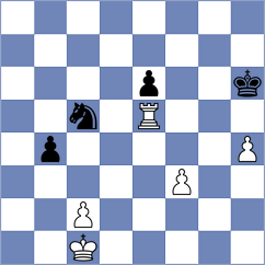 Schaller - Kordt (Ruhrgebiet, 2004)