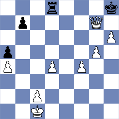 Shevchenko - Adewumi (chess.com INT, 2025)