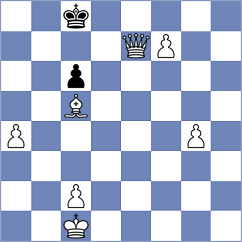 Vovk - Harriott (chess.com INT, 2024)
