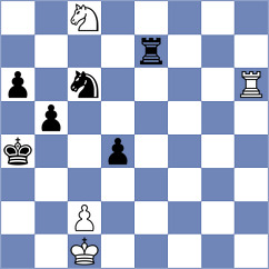 Sivakumar - Stojanovski (chess.com INT, 2025)