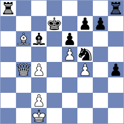 Mathieu - Maksimovic (chess.com INT, 2024)