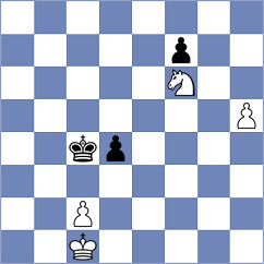 Ozalp - Martinez (chess.com INT, 2024)