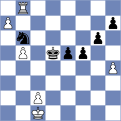 Krysa - Kozin (chess.com INT, 2023)