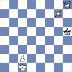 Shams - Ghayomi (Chess.com INT, 2021)