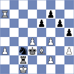 Kulikov - Hovhannisyan (Kirishi, 2006)