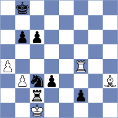 Akbas - Myshakov (chess.com INT, 2021)