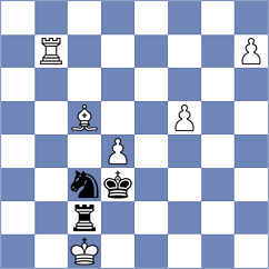 Kyaw Lay Htaik - Jaskolka (chess.com INT, 2023)