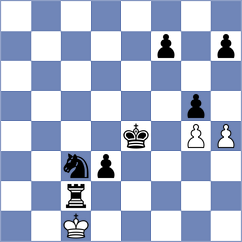 Soutiazad - Kian Sirat (Chess.com INT, 2021)