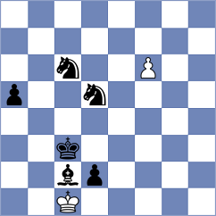 Kuznetsova - Tsaruk (chess.com INT, 2023)