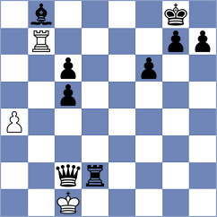 Moran Mino - Vilana Jara (Chess.com INT, 2020)