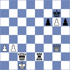 Kosakowski - Toktomushev (chess.com INT, 2025)