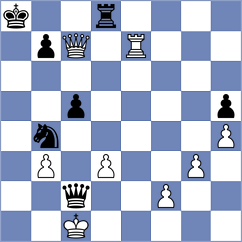 Harshavardhan - Dyulgerov (chess.com INT, 2025)