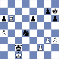 Zhao - Guan (Toronto CAN, 2024)