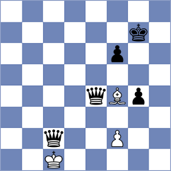 Ivannikov - Kozganbayev (chess.com INT, 2025)