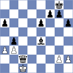 Held - Wong (Magdeburg, 2015)
