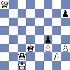 Feliz - Bodnaruk (chess.com INT, 2024)