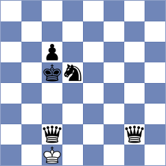 Sharapov - Mosis (lichess.org INT, 2022)