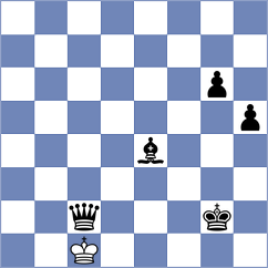 Burakovsky - Gubanov (chess.com INT, 2022)
