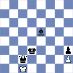 Kull - Yang Kaiqi (chess.com INT, 2024)