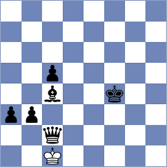Taboas Rodriguez - Grigoriants (chess.com INT, 2022)