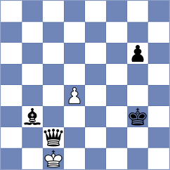 Wood - Shek (Lichess.org INT, 2020)