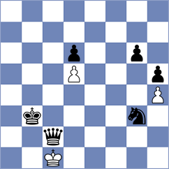 Xie - Sava (Chess.com INT, 2020)