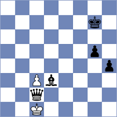 Derakhshandeh - Ilbeygi (Chess.com INT, 2021)