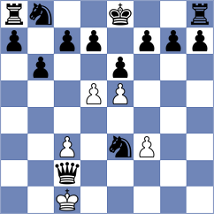 Akaberi - Lalehvash (Chess.com INT, 2021)