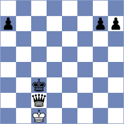Bineshpajouh - Mahmoodi (Chess.com INT, 2021)