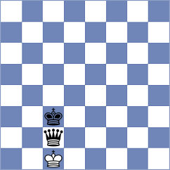 Rama - Garcia Castany Musellas (chess.com INT, 2022)