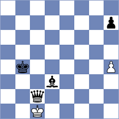 Koval - Askarov (chess.com INT, 2024)