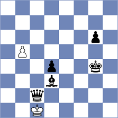 Gonzalez Gonzalez - Gonzabay Vidal (Chess.com INT, 2020)