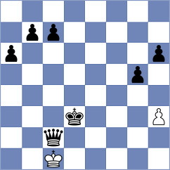Wurm - Fabian (Playchess.com INT, 2020)