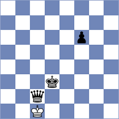 Goroshkov - Castellanos Hernandez (chess.com INT, 2022)
