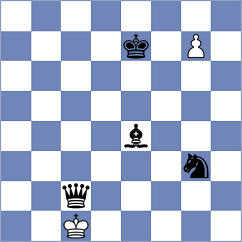 Arman - Fawzy (chess.com INT, 2025)