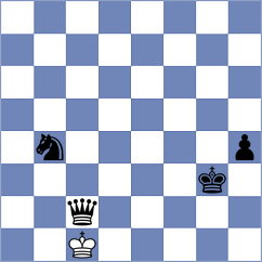Azizi - Ghadiri (Chess.com INT, 2021)