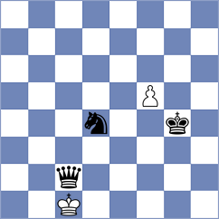 Tretiakov - Vasilenok (chess.com INT, 2025)
