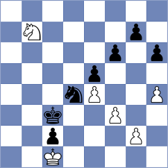 Avila Fraire - Garcia Correa (chess.com INT, 2024)