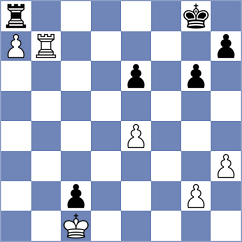 Gogolev - Romero Ruscalleda (chess.com INT, 2025)