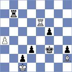 Kokoszczynski - Rustemov (chess.com INT, 2025)