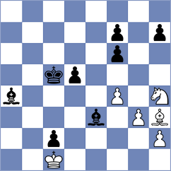 Maglioni - Levitan (chess.com INT, 2025)