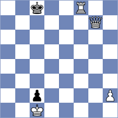 Keskin - Mithula (Lichess.org INT, 2021)