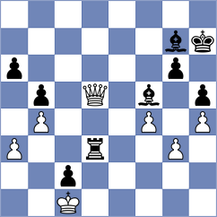 Maksimenko - Ibrahimli (chess.com INT, 2021)