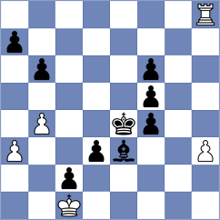 Melikhov - Wagner (chess.com INT, 2025)