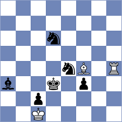 Kubatko - Romanchuk (chess.com INT, 2022)