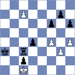 Nithin - Karthikeyan (Madurai IND, 2024)