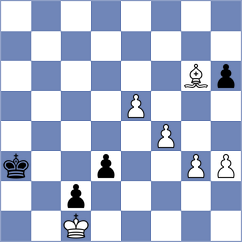 Ho - Maguire (Vrnjacka Banja SRB, 2024)