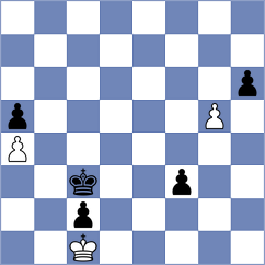Skuhala - Saya (chess.com INT, 2021)